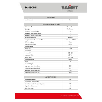 Samet Sansone60 Plinska kuhalna plošča s 4 gorilniki 60 cm iz nerjavečega jekla
