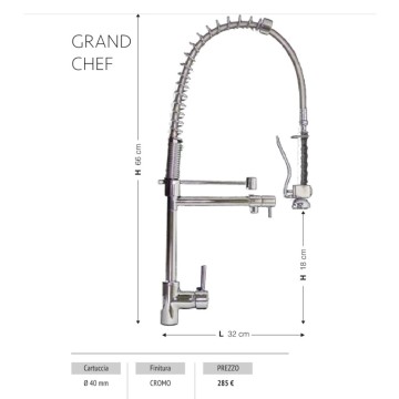 Mešalnik Grand Chef